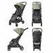 Коляска дитяча Ergobaby Metro 3 Stroller EU - Soft Olive