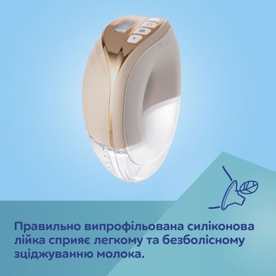 20/100 Canpol babies Бездротовий електричний молоковідсмоктувач Hands-Free (Вільні руки)