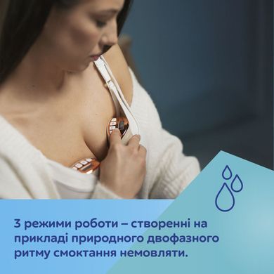 20/100 Canpol babies Бездротовий електричний молоковідсмоктувач Hands-Free (Вільні руки)