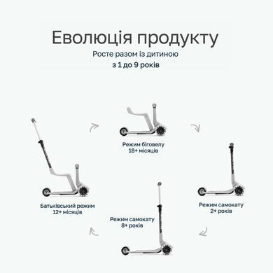 Самокат smarTrike Xtend Mini-ride White