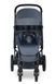 Візок універсальний EASYWALKER Set XL Harvey NXT з аксесуарами Deep Blue
