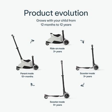 Самокат smarTrike Xtend Plus Ride On Teal