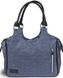 Сумка Valco baby Trend Mothers Bag / Denim