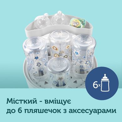 Стерилізатор електричний паровий, Canpol babies