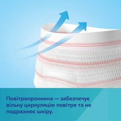 Одноразові поглинаючі трусики 2в1 L/XL 5 шт.