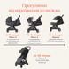 Люлька до дитячої коляски Ergobaby Metro 3, METRO3CARRYCOT