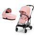 Коляска 2в1 Cybex Melio Candy Pink