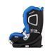 Автокрісло RECARO Velix 1 Calm Blue (B1104026)