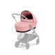 Коляска 2в1 Cybex Melio Candy Pink