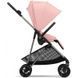 Коляска 2в1 Cybex Melio Candy Pink