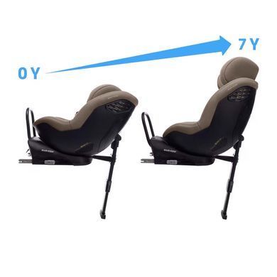 Автокрісло MAXI-COSI Mobifix Pro Authentic Truffle (8064251110)