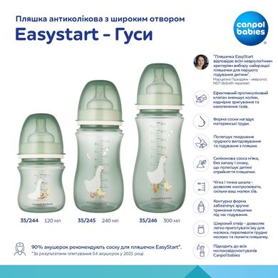 Пляшка антиколікова з широким отвором 120 мл Easystart - Гуси, Canpol babies